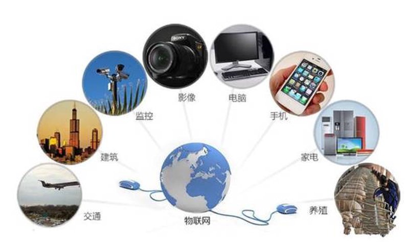 构建智能生态：现代企业如何巧妙运用系统集成方案