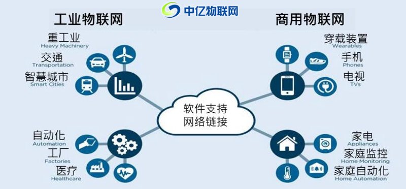 数字转型时代，CRM客户管理的革新之路