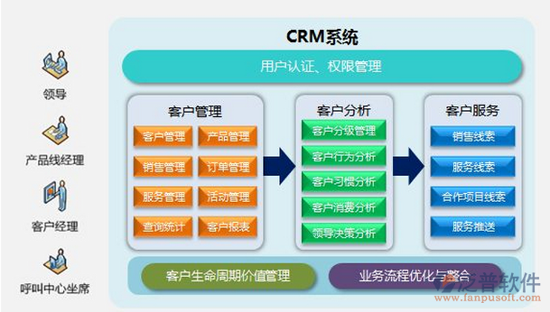 武汉网站建设：助力企业数字化转型的新引擎