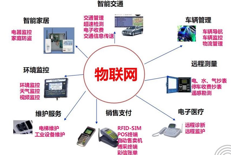 武汉网站建设助力企业数字化蜕变